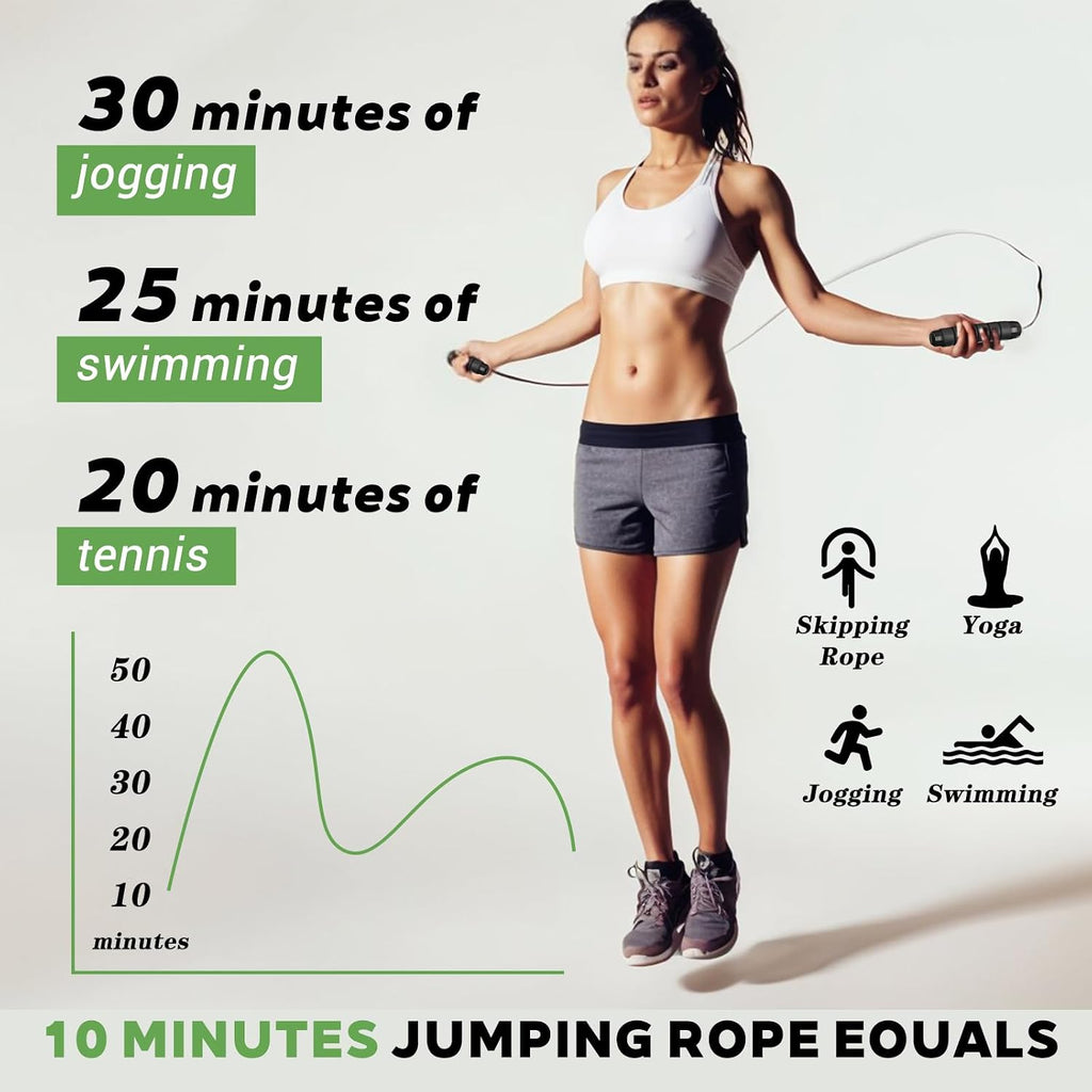12 Pieces Adjustable Jump Ropes with Ball Bearings, Foam Handles, Steel Wire PVC Coated, Fitness Exercise Training for Men Women, Black