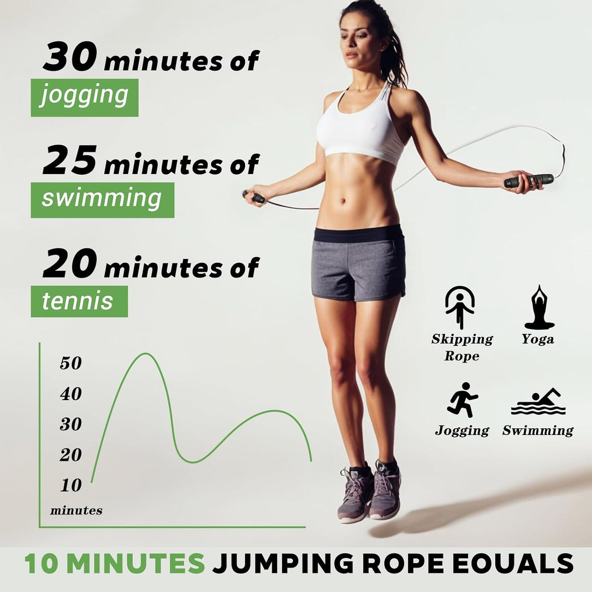 12 Pieces Adjustable Jump Ropes with Ball Bearings, Foam Handles, Steel Wire PVC Coated, Fitness Exercise Training for Men Women, Black